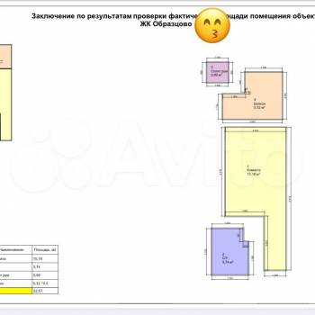 Продается 1-комнатная квартира, 22,6 м²