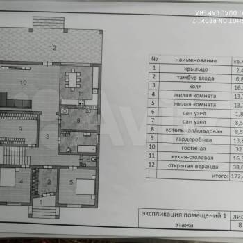 Продается Участок, 1200 м²