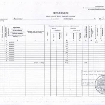 Продается Офис, 435,9 м²