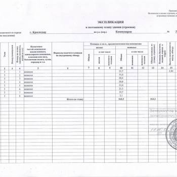 Продается Офис, 435,9 м²