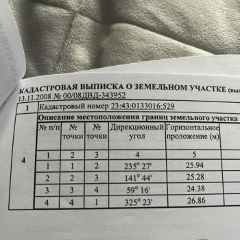 Продается Участок, 600 м²
