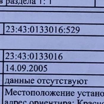 Продается Участок, 600 м²