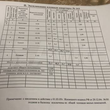Продается 1-комнатная квартира, 51 м²