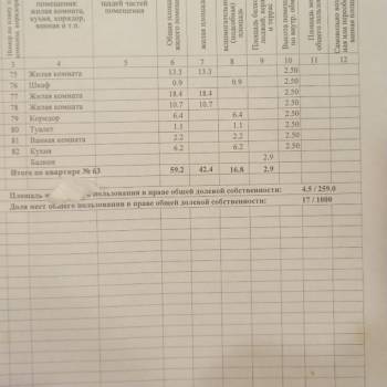 Продается 3-х комнатная квартира, 62 м²