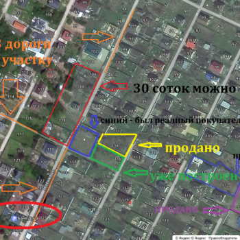 Продается Участок, 700 м²