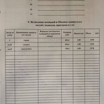 Продается Нежилое помещение, 118,2 м²