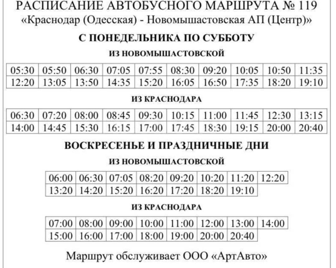 Фотография №9