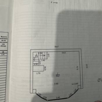 Сдается Торговое помещение, 101 м²