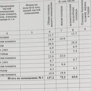 Продается Дом, 137 м²