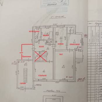 Продается Дом, 215 м²