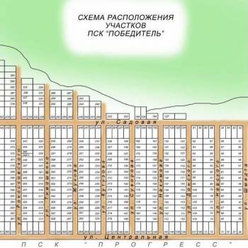 Продается Участок, 800 м²