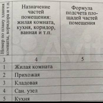 Продается 1-комнатная квартира, 32 м²