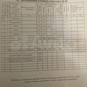 Продается 1-комнатная квартира, 45,9 м²