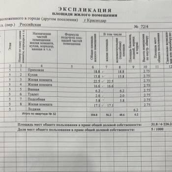 Продается 3-х комнатная квартира, 105 м²
