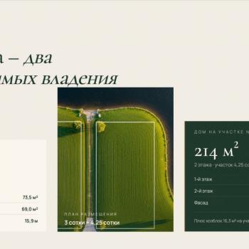 Продается Участок, 730 м²