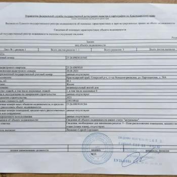 Продается Дом, 80,1 м²