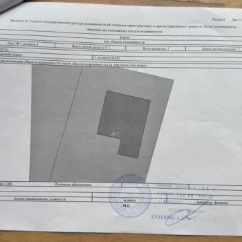 Продается Дом, 80,1 м²