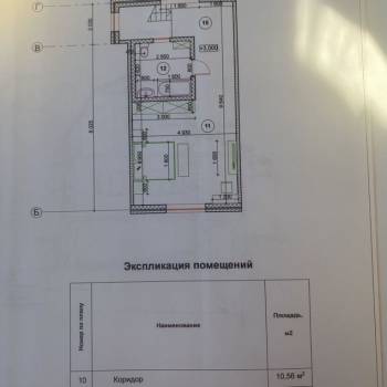 Сдается Дом, 147 м²