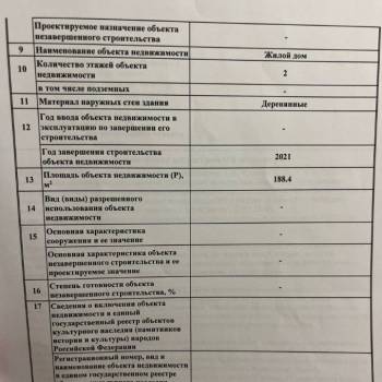 Продается Дом, 186 м²