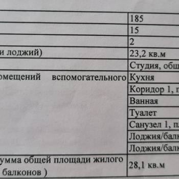 Продается 1-комнатная квартира, 23,2 м²