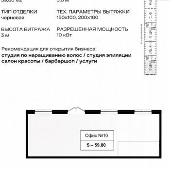 Сдается Торговое помещение, 60 м²