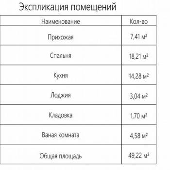 Продается 1-комнатная квартира, 49 м²