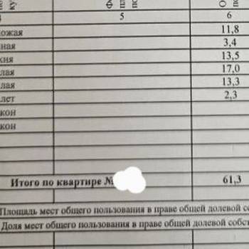 Продается 2-х комнатная квартира, 61,3 м²