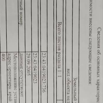 Продается Участок, 400 м²