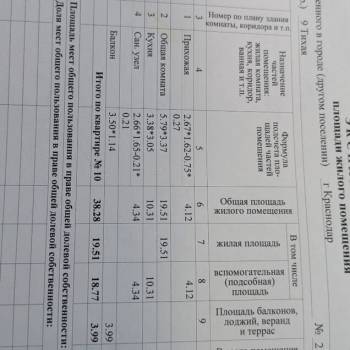 Продается 1-комнатная квартира, 38,3 м²