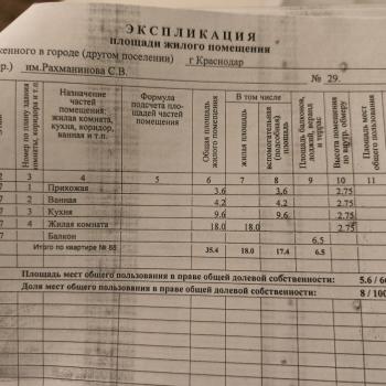 Продается 1-комнатная квартира, 42 м²