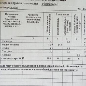 Продается 1-комнатная квартира, 29,6 м²