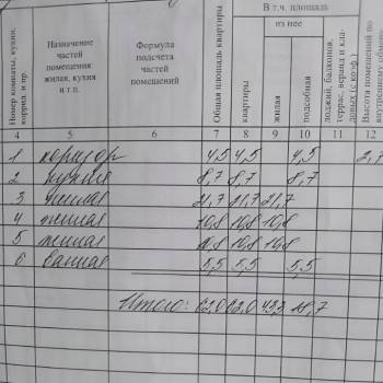 Продается Дом, 62 м²
