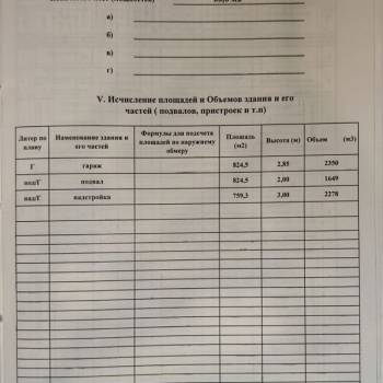 Продается Нежилое помещение, 118,2 м²