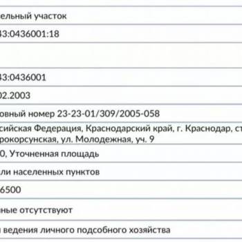 Продается Участок, 1000 м²