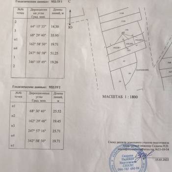 Продается Участок, 500 м²