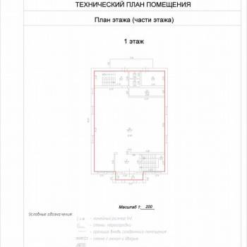 Продается Нежилое помещение, 995 м²