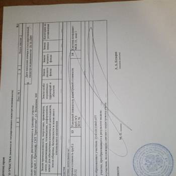 Продается Участок, 1000 м²