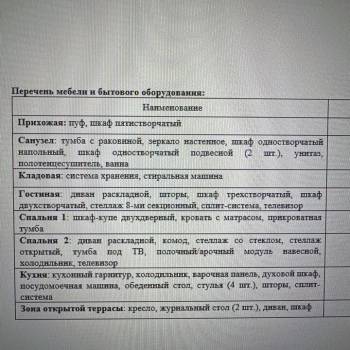 Сдается Многокомнатная квартира, 84,4 м²