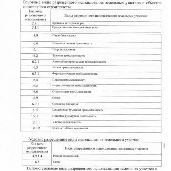 Продается Участок, 10013 м²