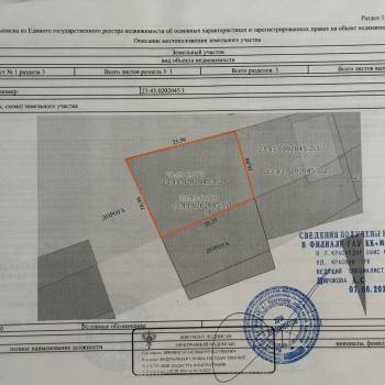 Продается Участок, 430 м²