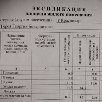 Продается 1-комнатная квартира, 36,3 м²