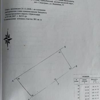 Продается Участок, 900 м²