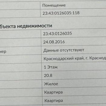Продается Участок, 300 м²