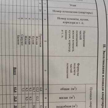 Продается 3-х комнатная квартира, 61,6 м²