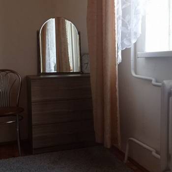 Сдается Комната, 0 м²