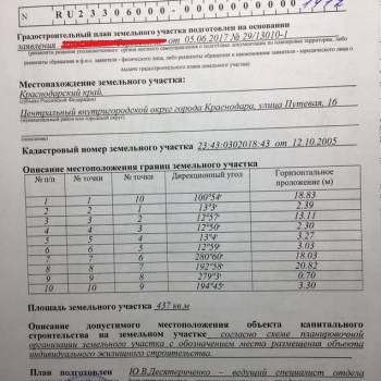 Продается Участок, 440 м²