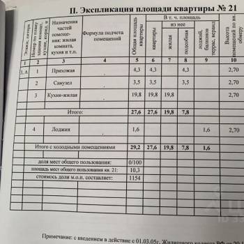 Продается 1-комнатная квартира, 29,2 м²