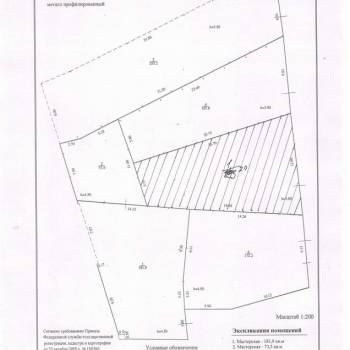 Сдается Нежилое помещение, 193,2 м²
