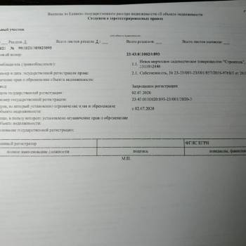 Продается Участок, 400 м²