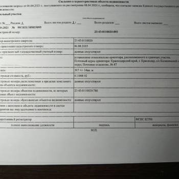Продается Участок, 400 м²